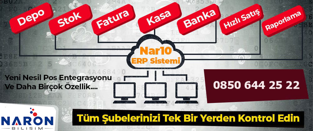 Mağaza Satış Programı