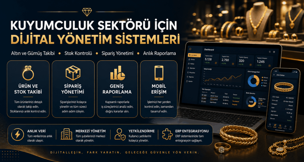 Kuyumculuk Yazılımları