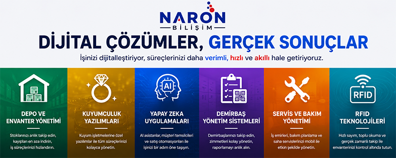 Naron-depo-barkod-sistemi-yazilim- Özel Yazılım