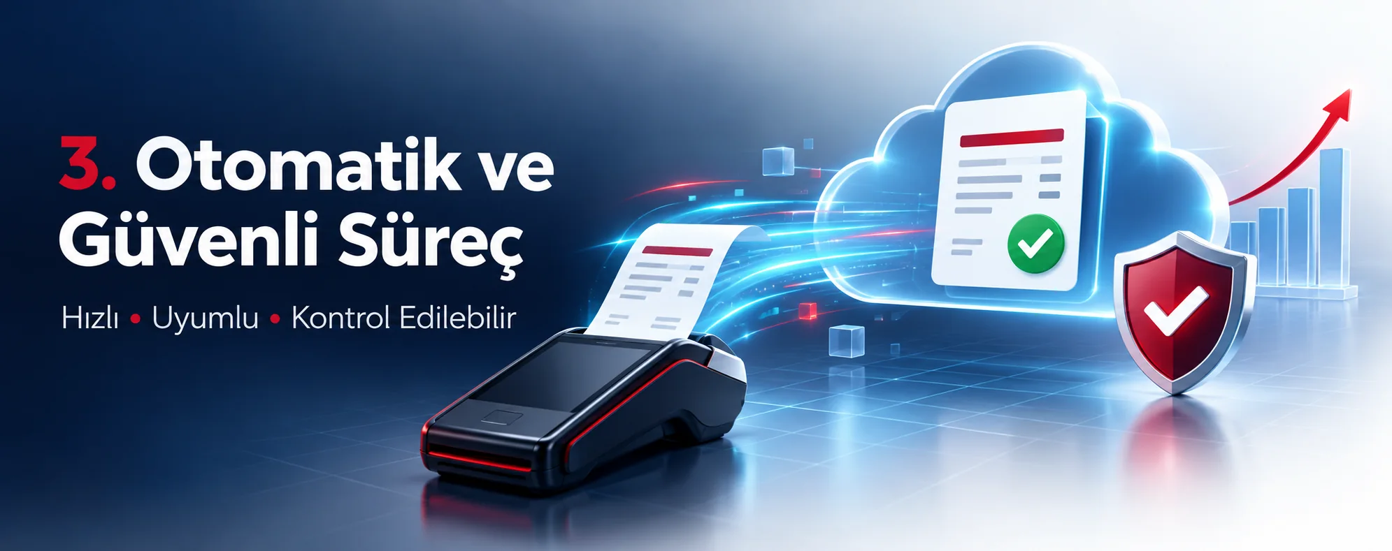Naron-depo-barkod-sistemi-yazilim- POS cihazından buluta aktarılan otomatik ve güvenli e-Fatura süreci